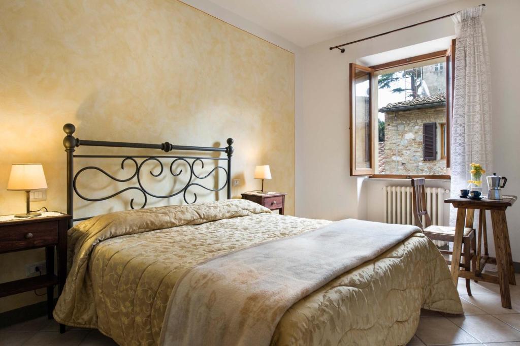 Standard Double Room Historical Centre