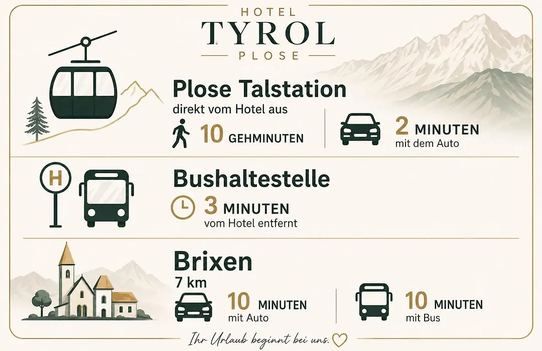 Hotel Tyrol-1