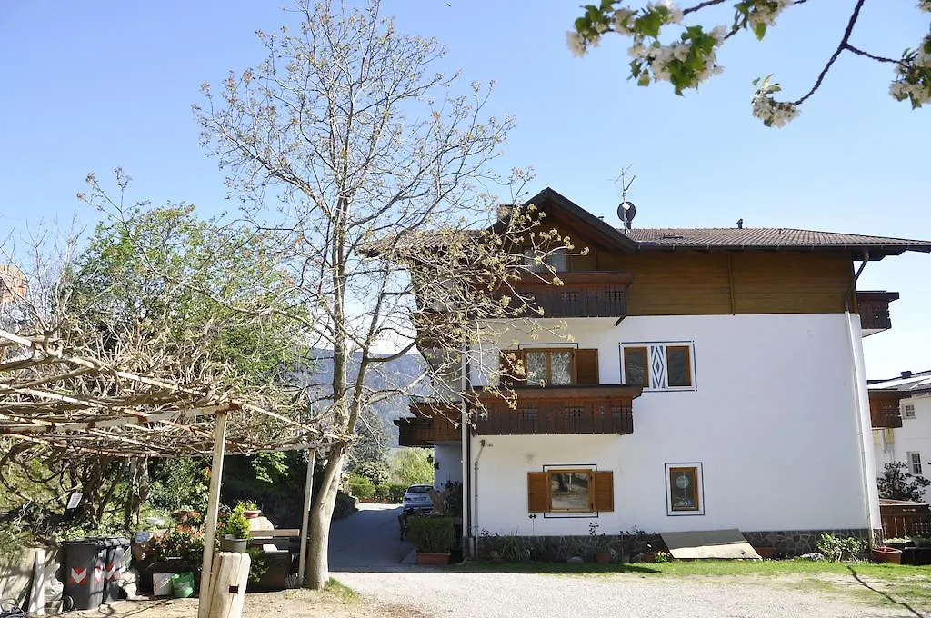 Garni Kofler-1