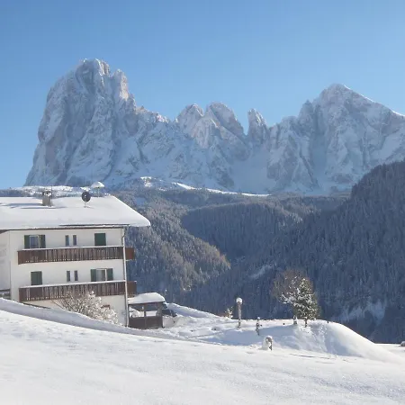 Albergo Somont-2