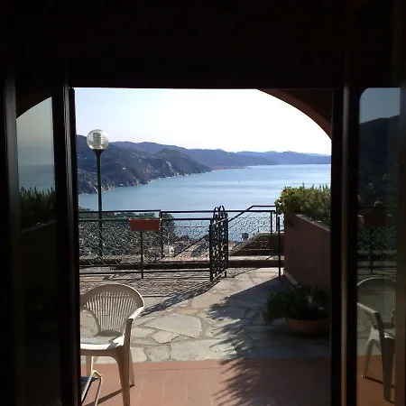 Appartamento Beautiful Panorama-2