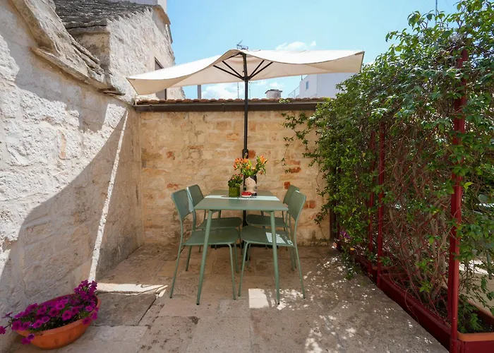 Trullimania Bed & Breakfast Alberobello